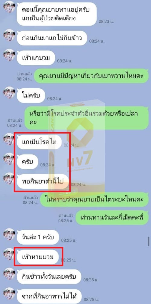 คุณยายโรคไตเท้าบวม ตัวบวม